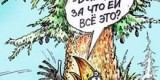 Результат зависти